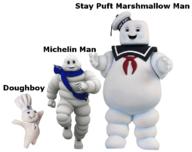 !R Bibendum Michelin Pillsbury_Doughboy Stay_Puft_Marshmallow_Man // 784x620 // 307.2KB